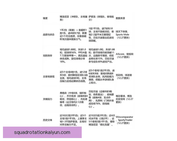 博洛尼亚球队结构分析：新赛季阵容调整展现出持续提升的竞争力
